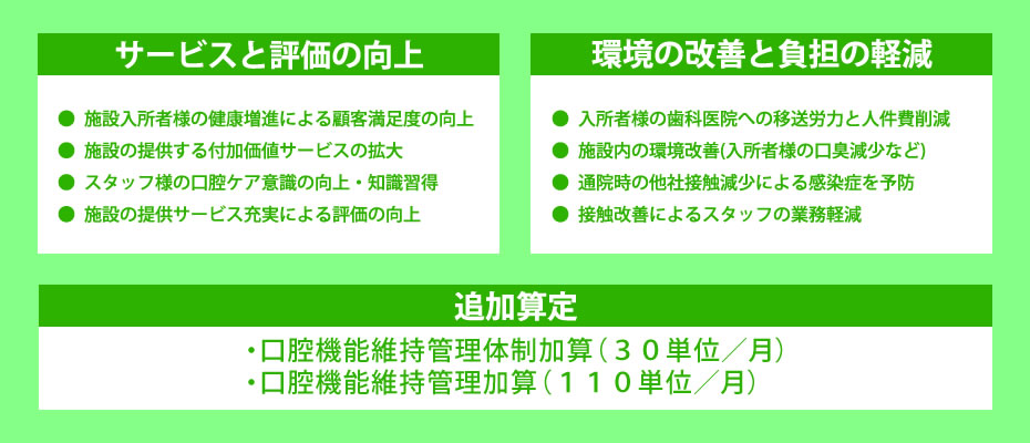 訪問歯科対応による事業者様のメリット